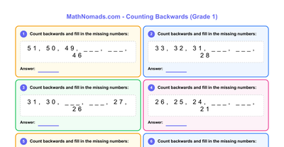 Counting Backwards (from 100) worksheet preview