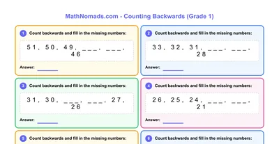 Counting Backwards (from 100) worksheet preview