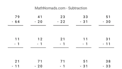 Subtraction, No Borrowing worksheet preview