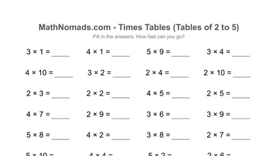 Times Tables (2 to 5) worksheet preview