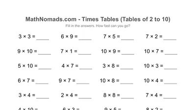 Times Tables (2 to 10) worksheet preview