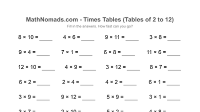 Free Grade 4 Multiplication Worksheets | Math Nomads