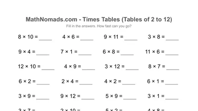 Times Tables (2 to 12) worksheet preview
